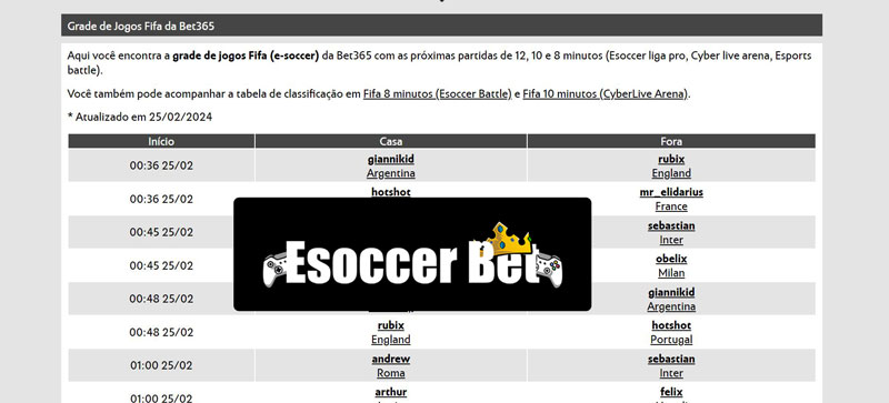 Esporte bets