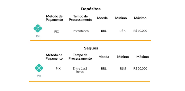 Sportbet br